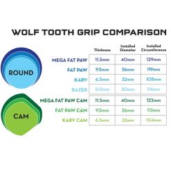 Wolf Tooth Fat Paw Cam Grips -Deals Bar Tape & Grips Store BP 86775 3