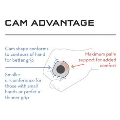 Wolf Tooth Fat Paw Cam Grips -Deals Bar Tape & Grips Store BP 86775 4