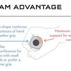 Wolf Tooth Karv Cam Grips 16 Wolf Tooth Karv Cam Grips -Deals Bar Tape & Grips Store BP 86873 5