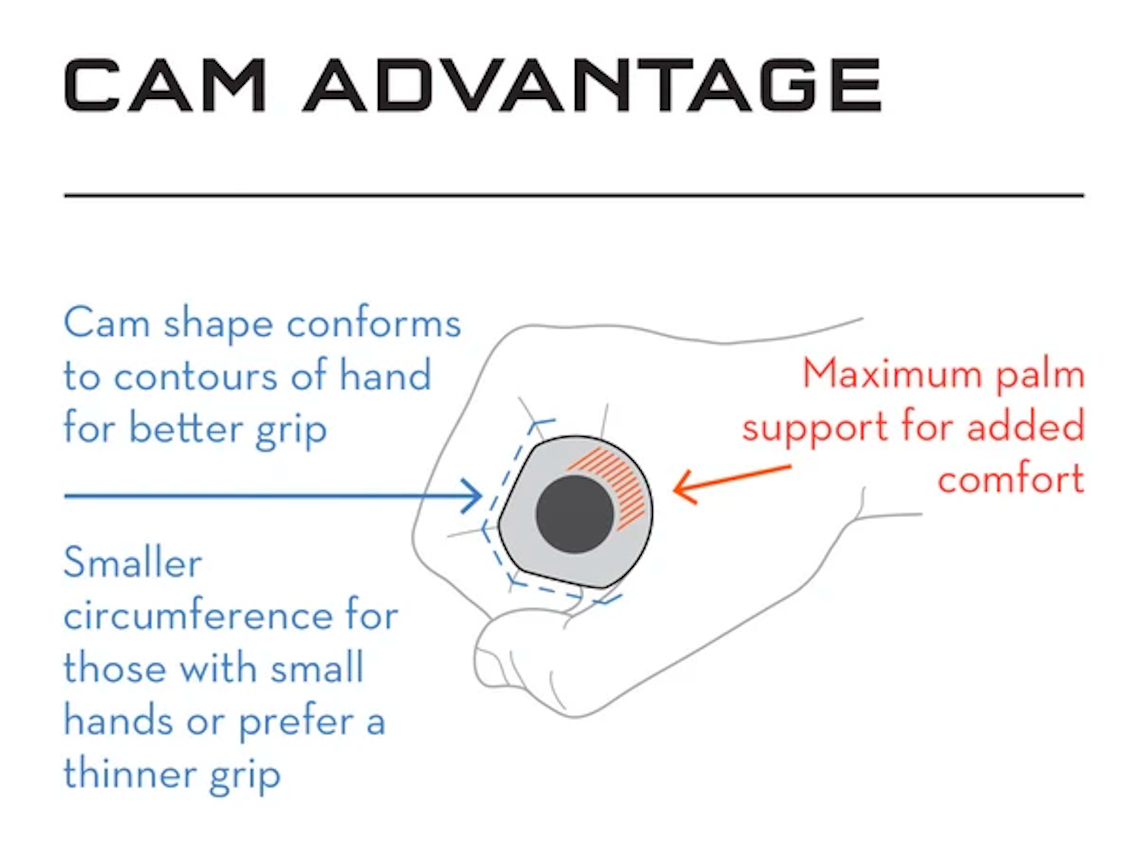 Wolf Tooth Karv Cam Grips 8 Wolf Tooth Karv Cam Grips - Image 6