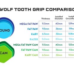 Wolf Tooth Karv Cam Grips 17 Wolf Tooth Karv Cam Grips -Deals Bar Tape & Grips Store BP 86873 6